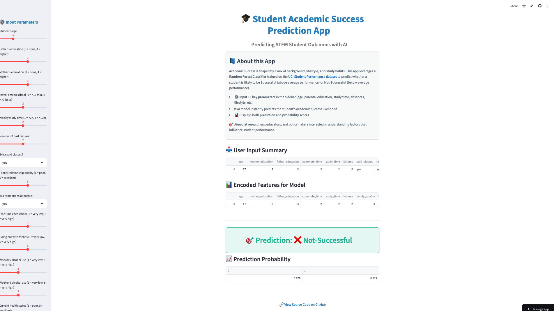 Student academic success prediction dashboard